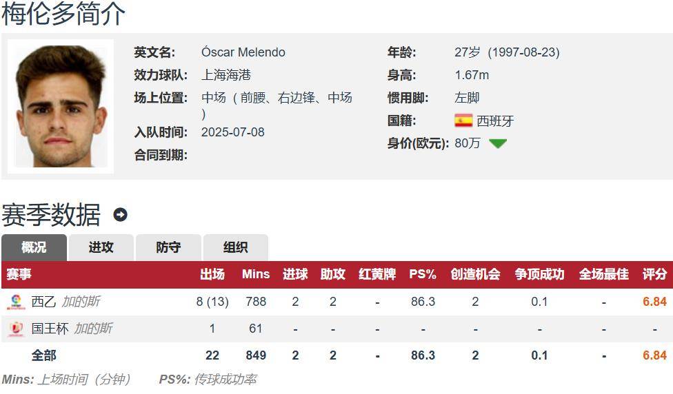 客场3比1力克河南上海海港距榜首4分维系争冠希望(南海对峙为什么美国不打了)
