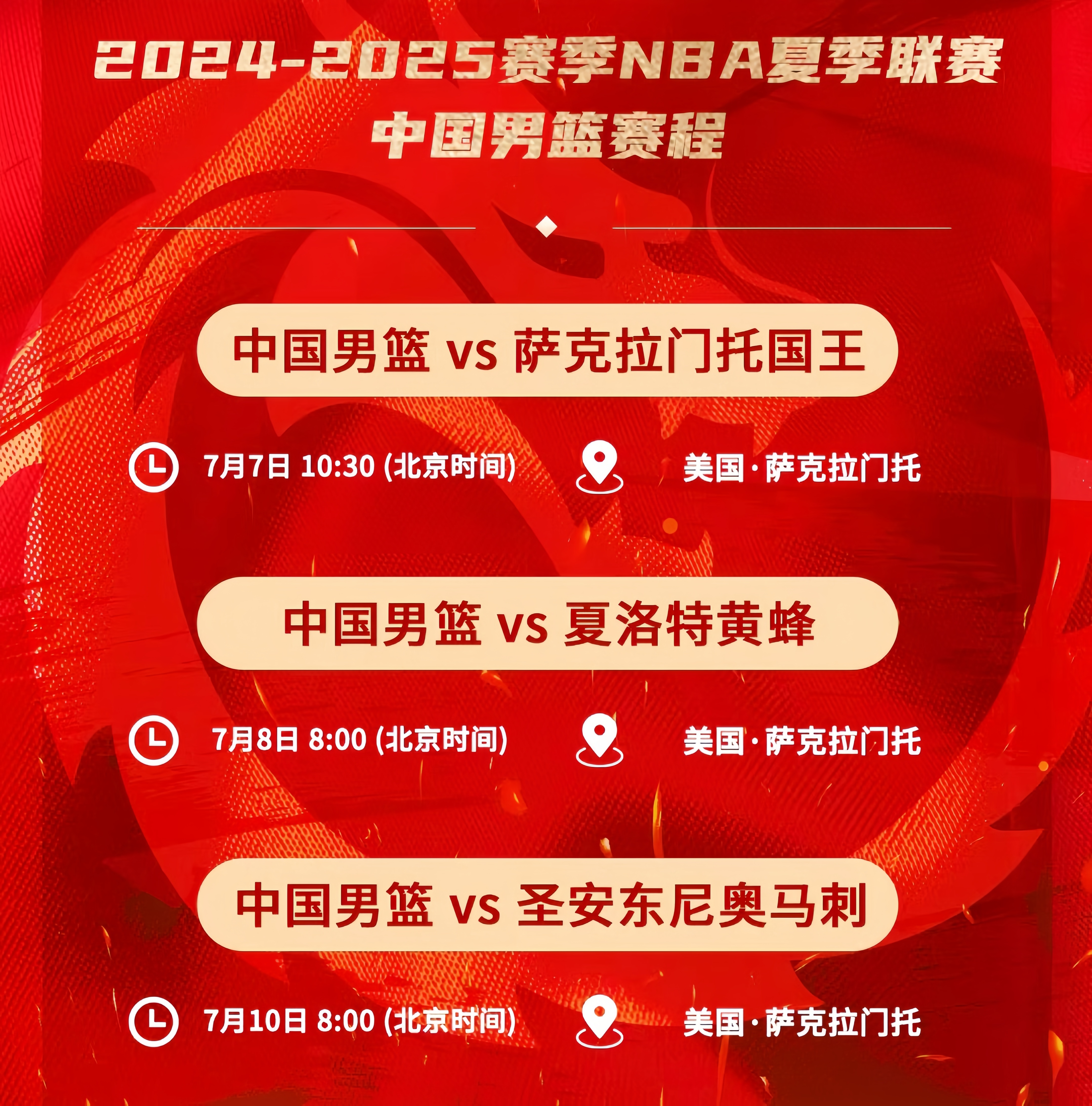 中国男篮结束NBA夏联征程三场比赛输了104分(世界男篮排名1100)