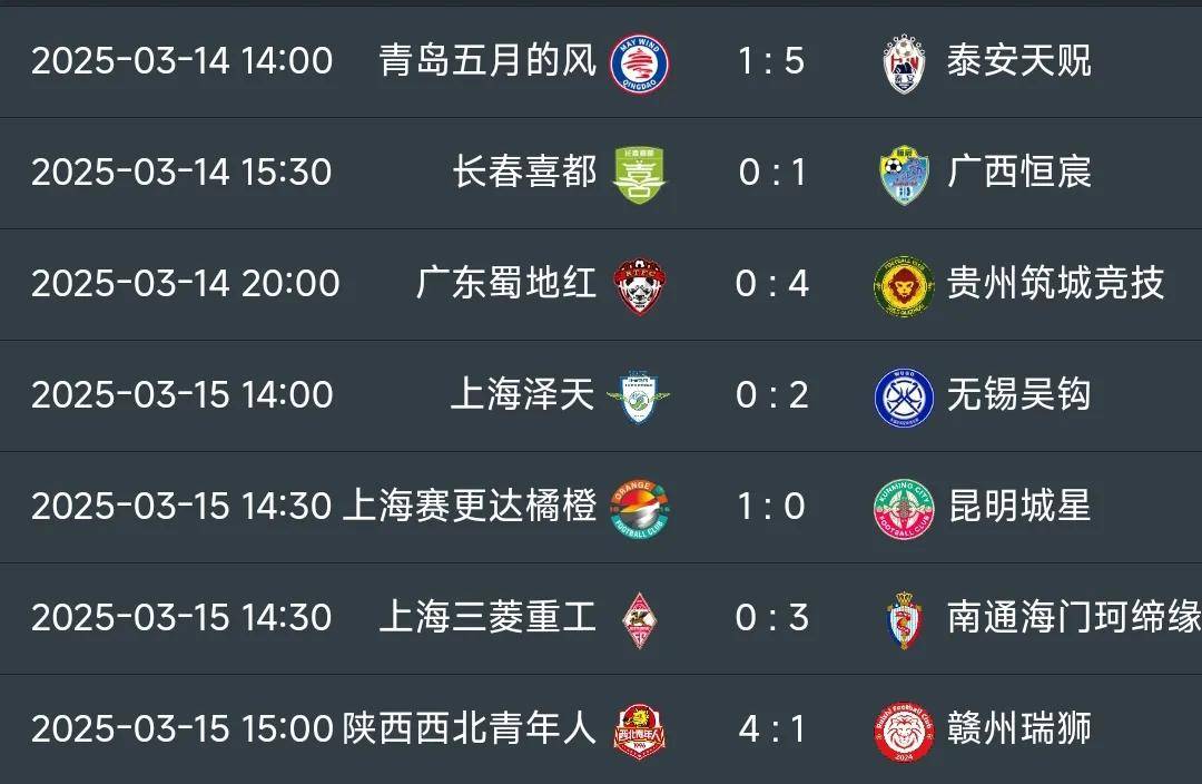 7月23日2025中国足协杯1/4决赛城阳交警温馨提示！(足协杯比赛结果)