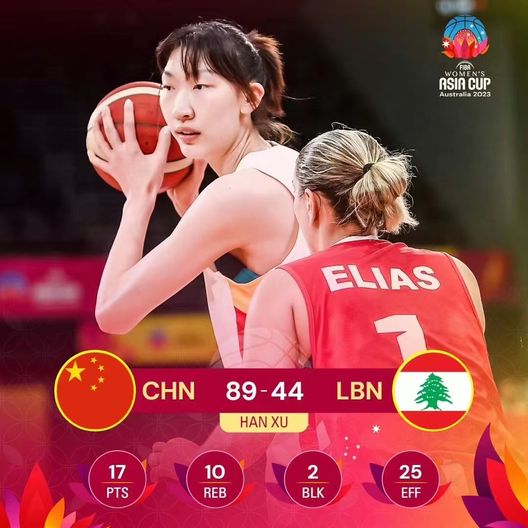 博鱼体育-女篮亚洲杯排位赛：黎巴嫩击败印尼排名第7，后者第8(女亚洲杯篮球)