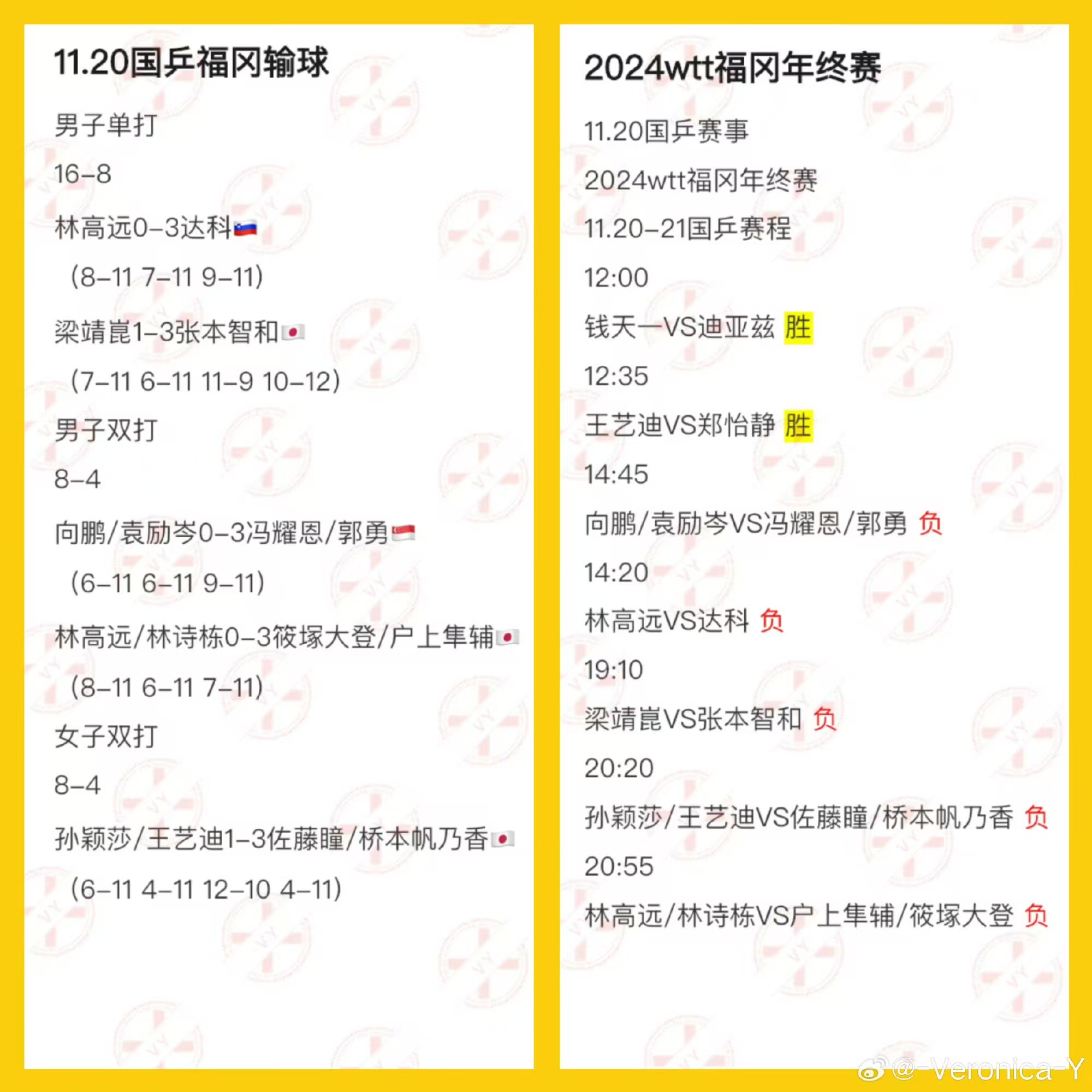今晚|国足输球晋级，最佳媒体标题短评是哪个(国足晋级18强后还能打吗)
