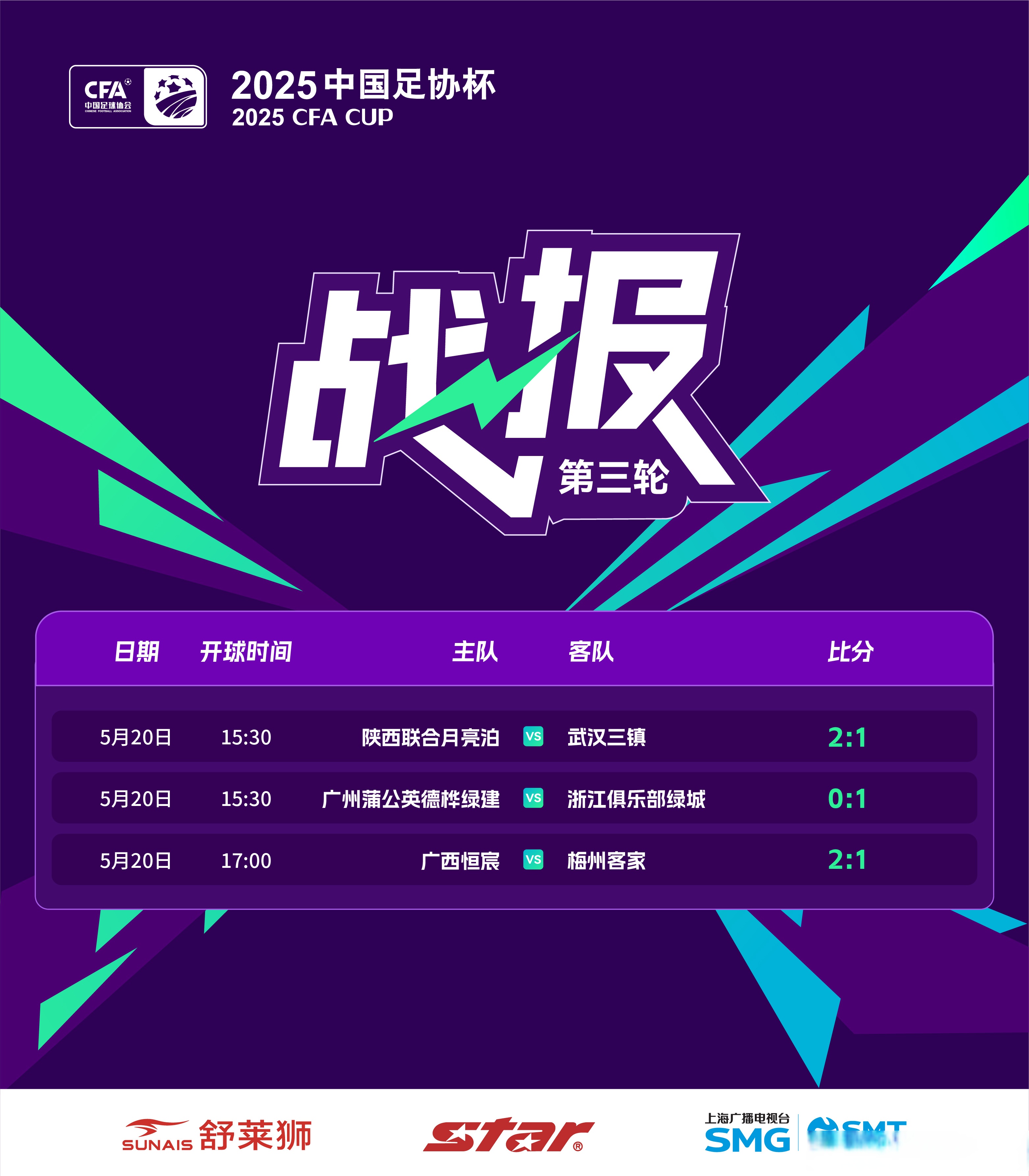 今晚|国足输球晋级，最佳媒体标题短评是哪个(国足晋级18强后还能打吗)