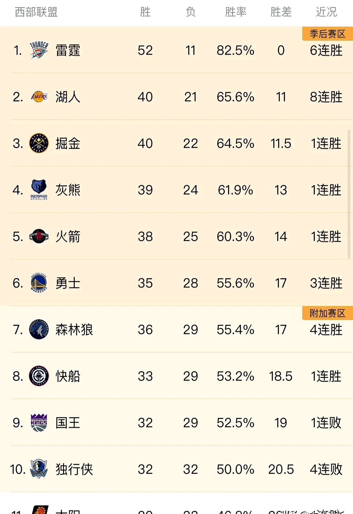 博鱼体育-圣埃蒂安前锋：我们要全力以赴，争取每场胜利(圣埃蒂安战绩聚胜顽球汇)